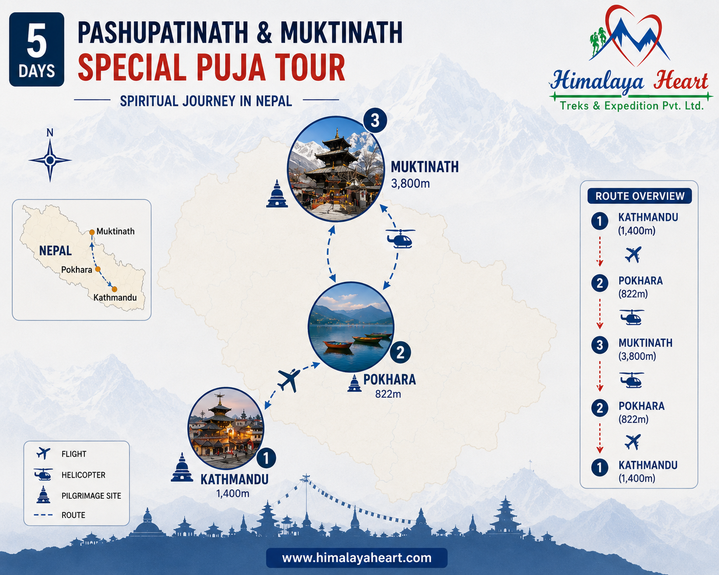 route map
